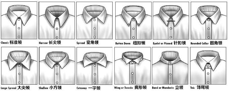 【Suit Matching】How to choose formal shirts